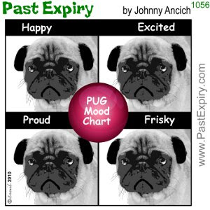 [CARTOON] Pug Mood Chart.  images, pictures, animals, cartoon, dogs