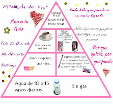 Mi PiRamidE