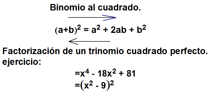 factorizacion de x al cubo factorizacion de x al cubo