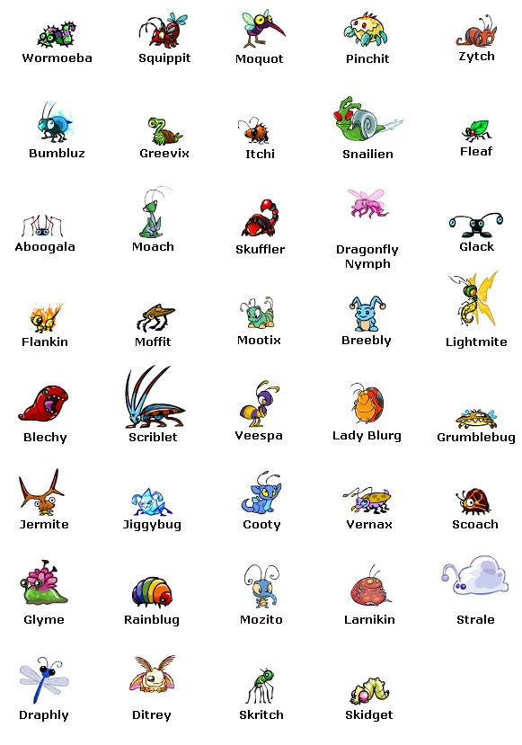 Neopets What S The Best Way To Locate Paint Brush Neopets What S The Best Way To Locate Paint Brush