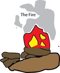 the fire