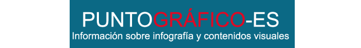 PUNTOGRAFICO-ES