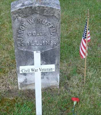 tombstone of Jacob W. Huffman, Civil War veteran, Co. B, 93 Illinois Infantry, Fall City WA Cemetery tombstone of Jacob W. Huffman, Civil War veteran, Co. B, 93 Illinois Infantry, Fall City WA Cemetery