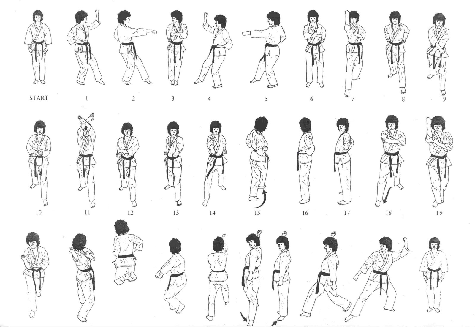 IZam Dojo Karate 6. Kata Pinan Godan