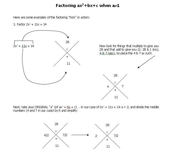 Math Teacher Mambo: Factoring Trick