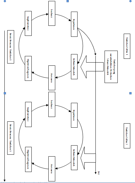 Model Ptk 5 Model Mckernan Ishaq Madeamin Blog