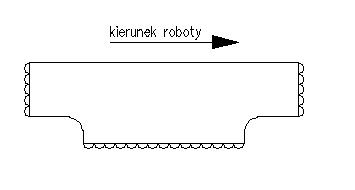 [kierynek+roboty.JPG]