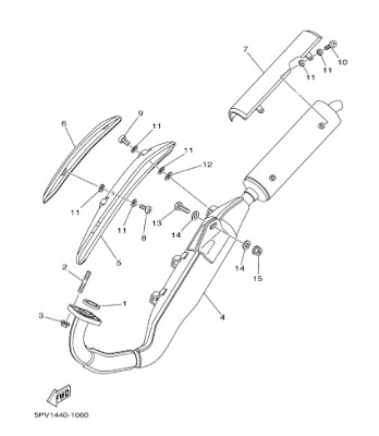 Motomalaya Catalyzer What Is It