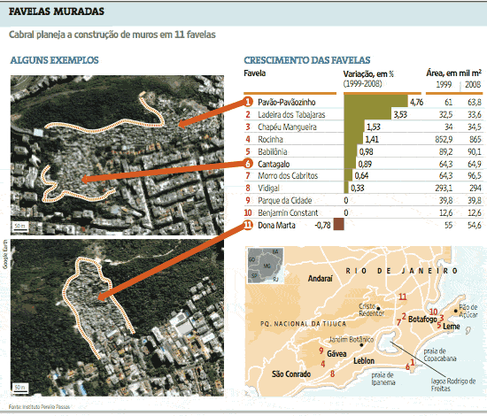 [Favelas+muradas+mapa.gif]