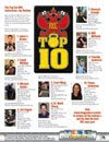 Top 10 National RKC Instructor by review