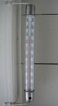 Utetermometeret viser 29½°