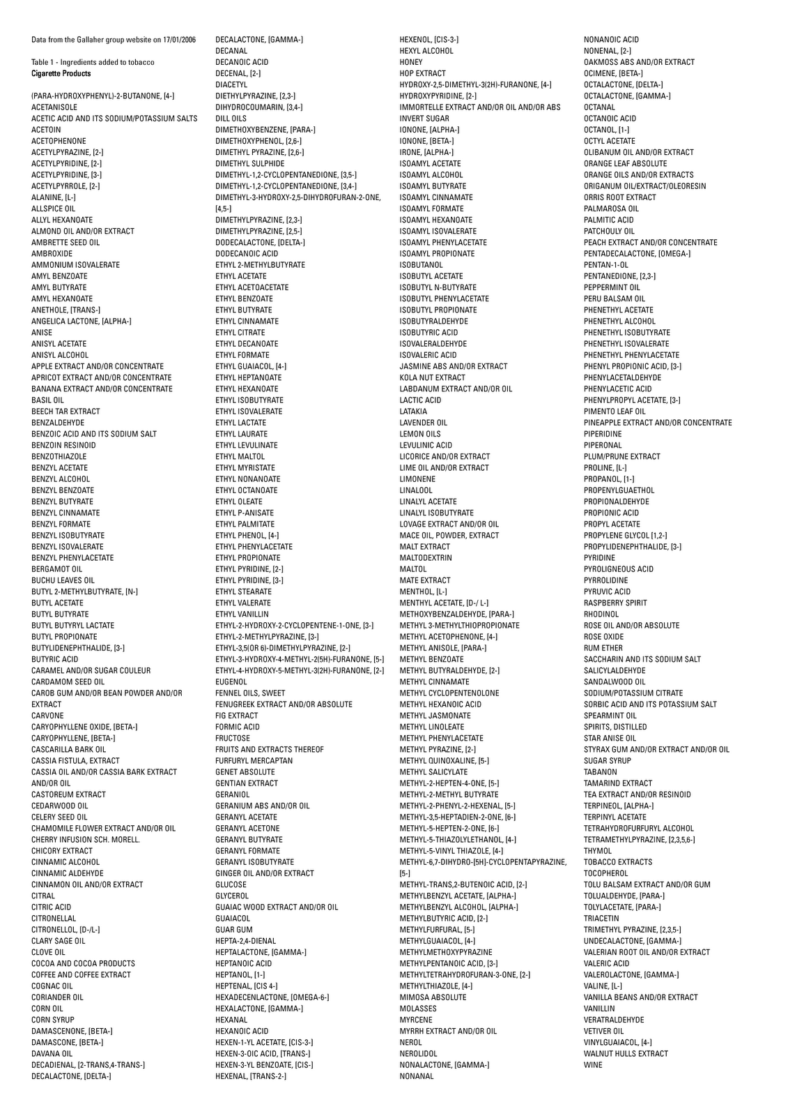 Pheasant Place Growing tobacco