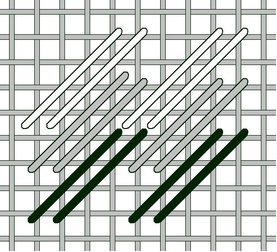 Needlepoint Blog Just One More Stitch, Just One More Row Diagonal