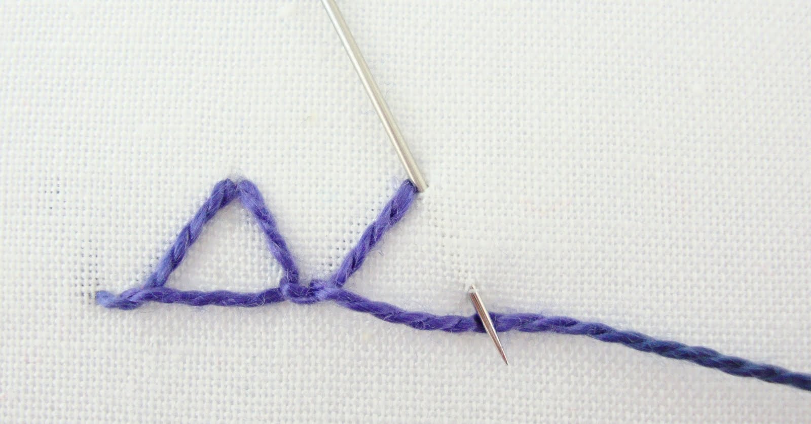 big B 100 Stitches Closed Buttonhole Stitch