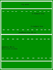 Rugby threes field measures. Free license use of this pic