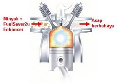 [dengan+fuelsaver2u.JPG]