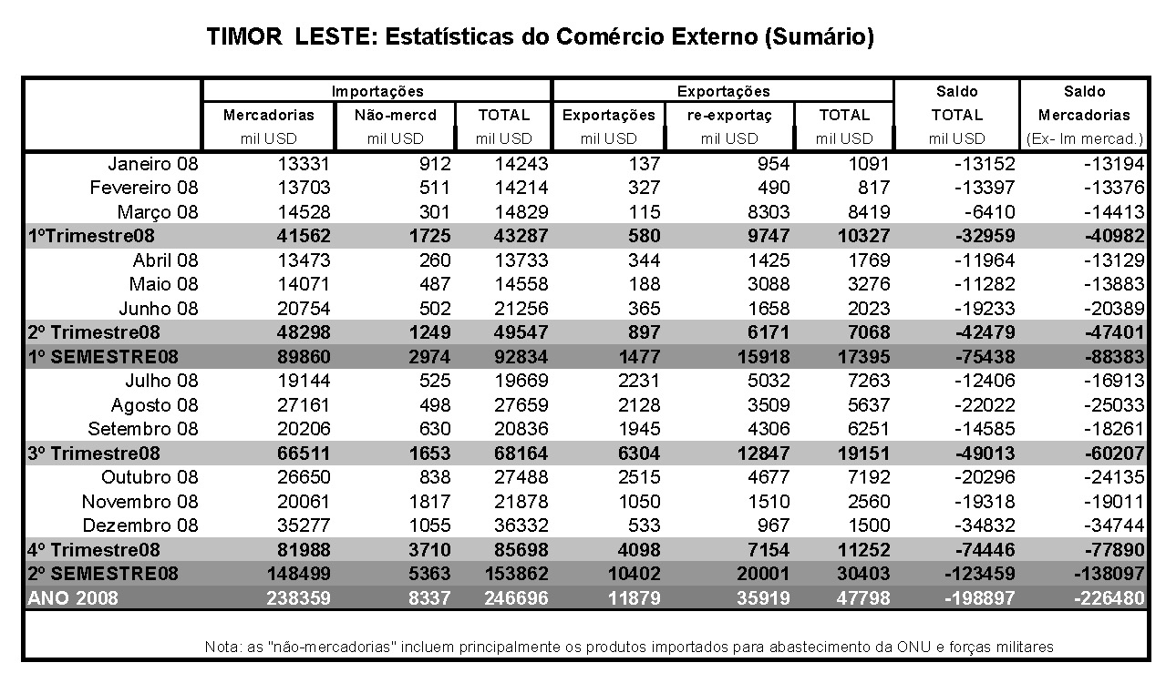 [comercio_sumario.jpg]