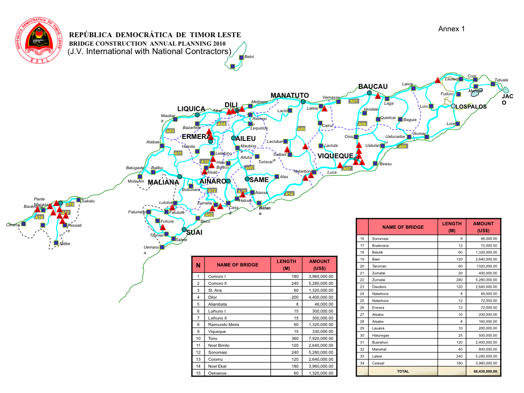 [TL+Bridge+MegaProj.png]