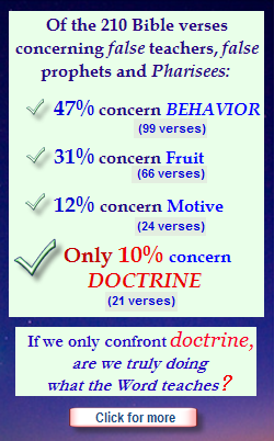 Analysis of Scriptures Addressing Spiritual Abuse
