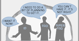 id ego and superego