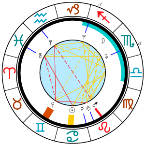 [horoscopo.gif]