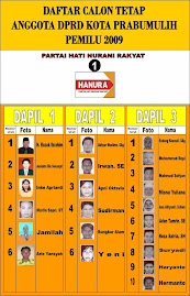 DAFTAR CALON TETAP  (DCT)  ANGGOTA DPRD KOTA PRABUMULIH  PEMILU 2009