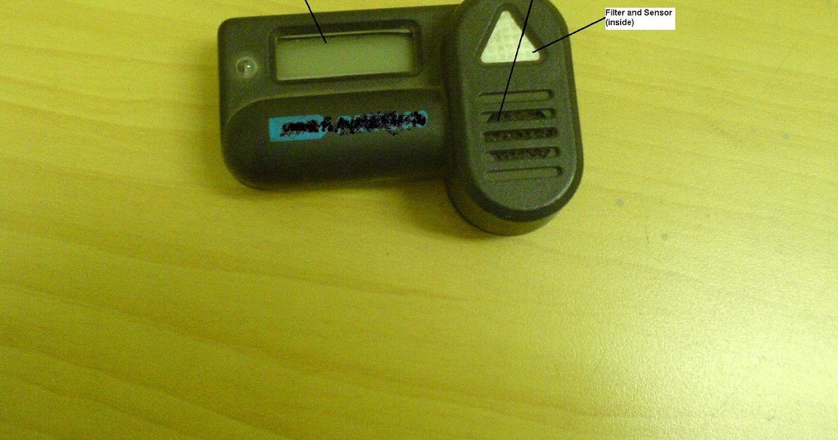 All about Gas Monitors, Gas Detectors and Gas Detection systems How do