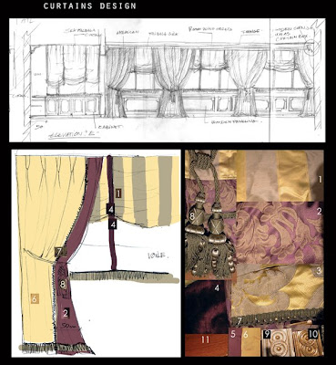 Ann Hope Outlet Coupons Sony Vaio Coupons E Series