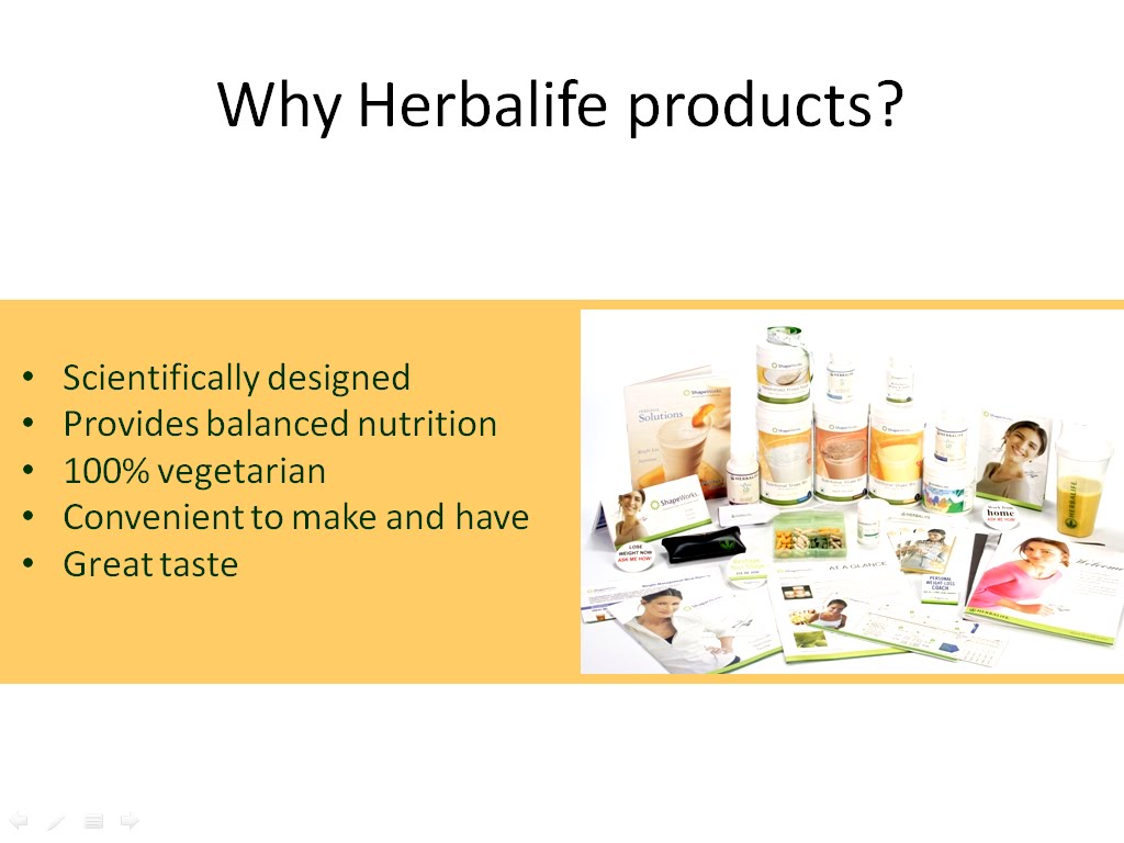 HERBALIFE Why herbalife products