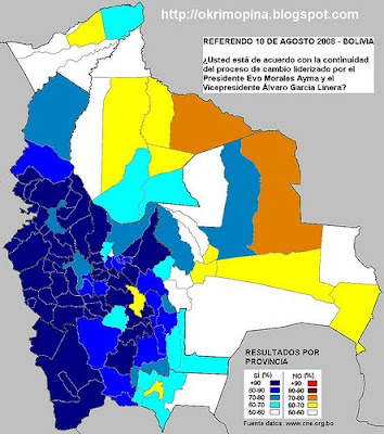 bolivia population chart