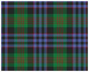 Scottish Tartan Walker Newlands