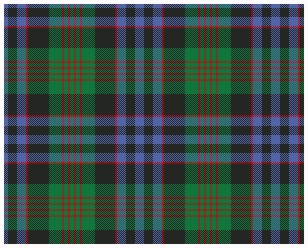 Scottish Tartan Walker Newlands