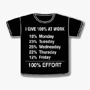 Software Professional\u0026#39;s Fun Words in T-Shirt