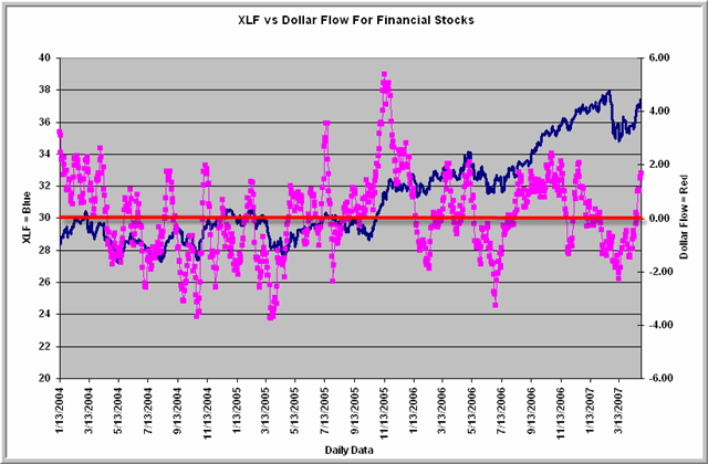 [Financial2.gif]
