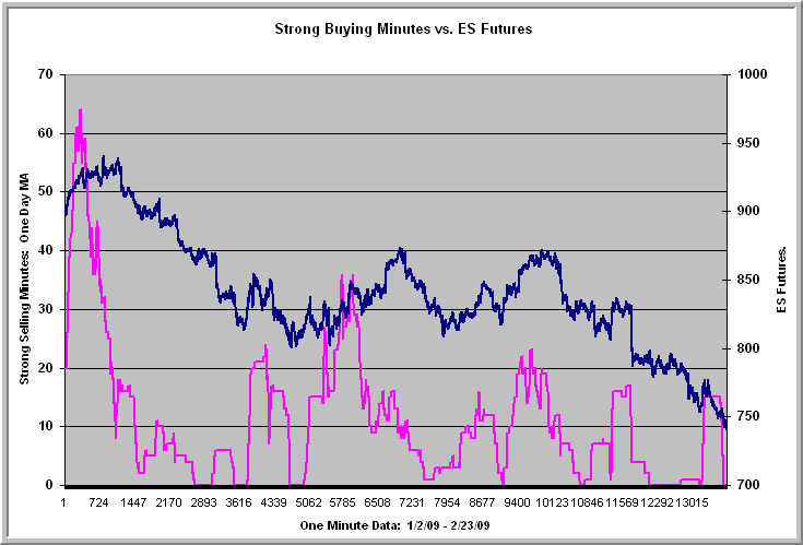 [TICKPositive022409.gif]