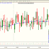 Shift forex linkedin
