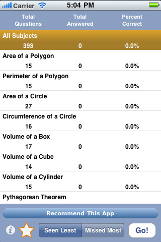 College Math Problems And
