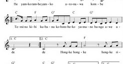 Arti Lagu Yamko Rambe Yamko ~ Tentang Adi