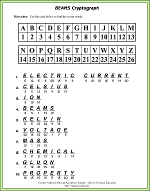 Prime Number In Security Bilangan Prima Sebagai Matematika Terapan Math Or Computer