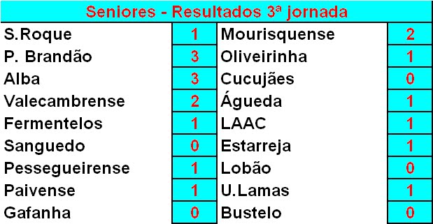[r+1Âª+div.bmp]