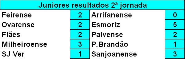 [r+juniores.bmp]