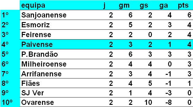 [c+juniores.bmp]