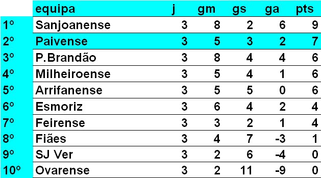 [c+juniores.bmp]