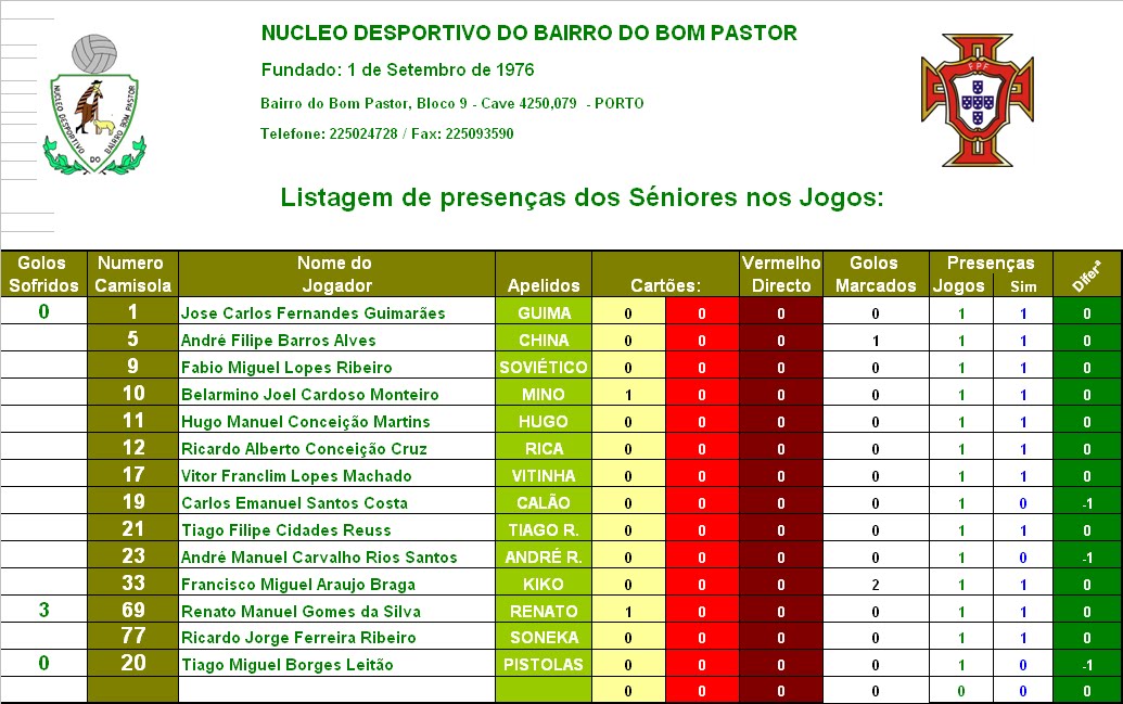 [REgularidade.bmp]