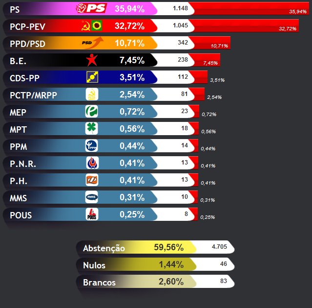 [Europeias+2009.bmp]