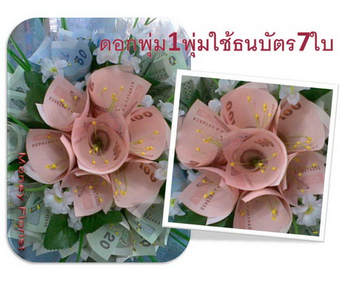 รายการ 93+ ภาพพื้นหลัง งาน ประดิษฐ์ ดอกไม้ วิธี พับ ธนบัตร ดอกไม้ อัปเดต