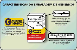 Quais são os tipos de séries que abordam o mundo da medicina? Quais são os tipos de séries que abordam o mundo da medicina?