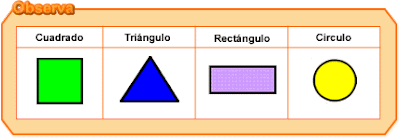 external image FormaGeometricaCuad1.gif