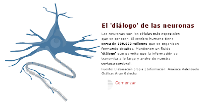 external image DN.png external image DN.png