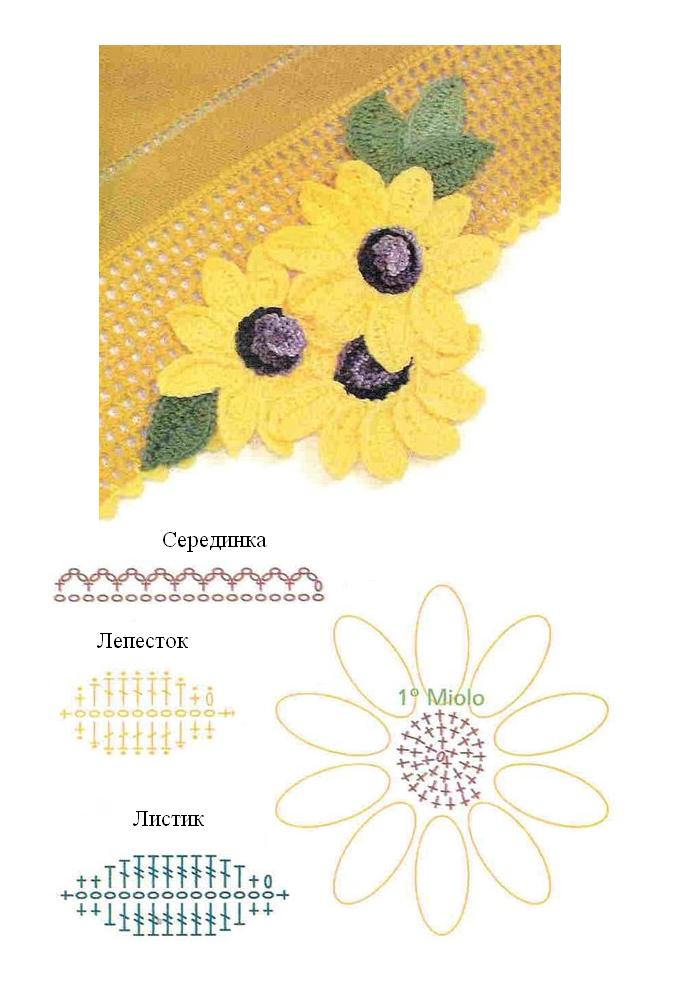 Flores de girasoles tejidas a crochet ~ 